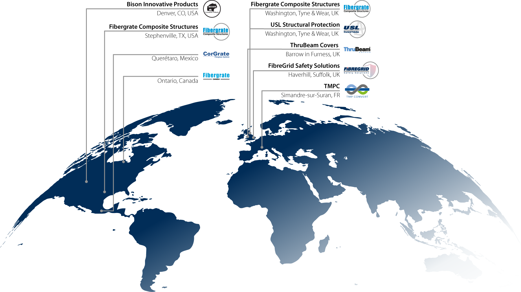 Fibergrate Structures Corporate Offices